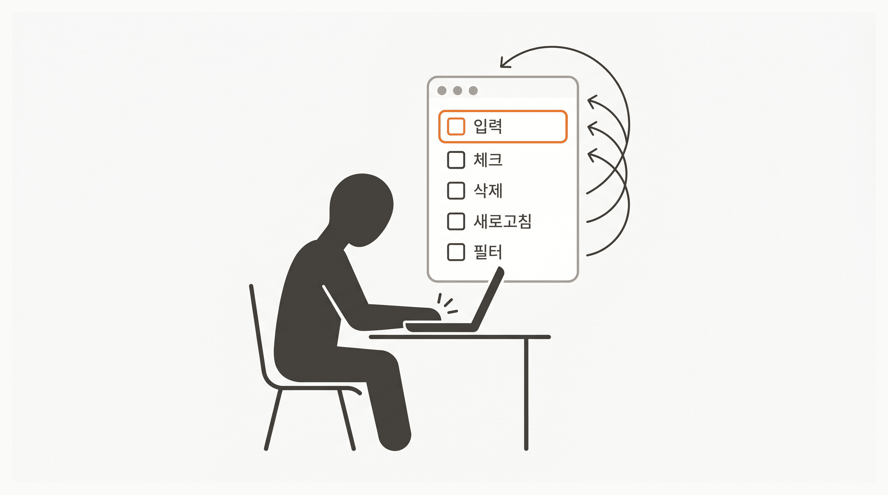 기능이 늘 때마다 반복되는 브라우저 클릭 검증