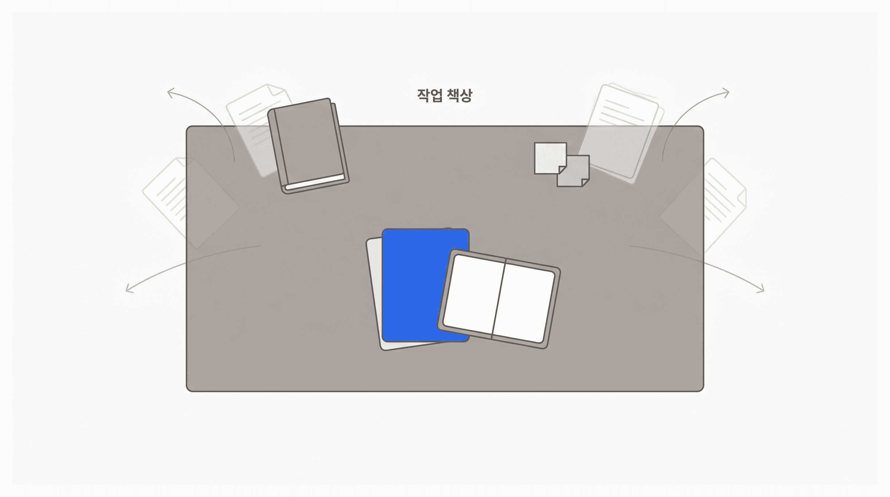 자료가 쌓일수록 시야에서 멀어지는 Context Window를 책상으로 비유한 그림