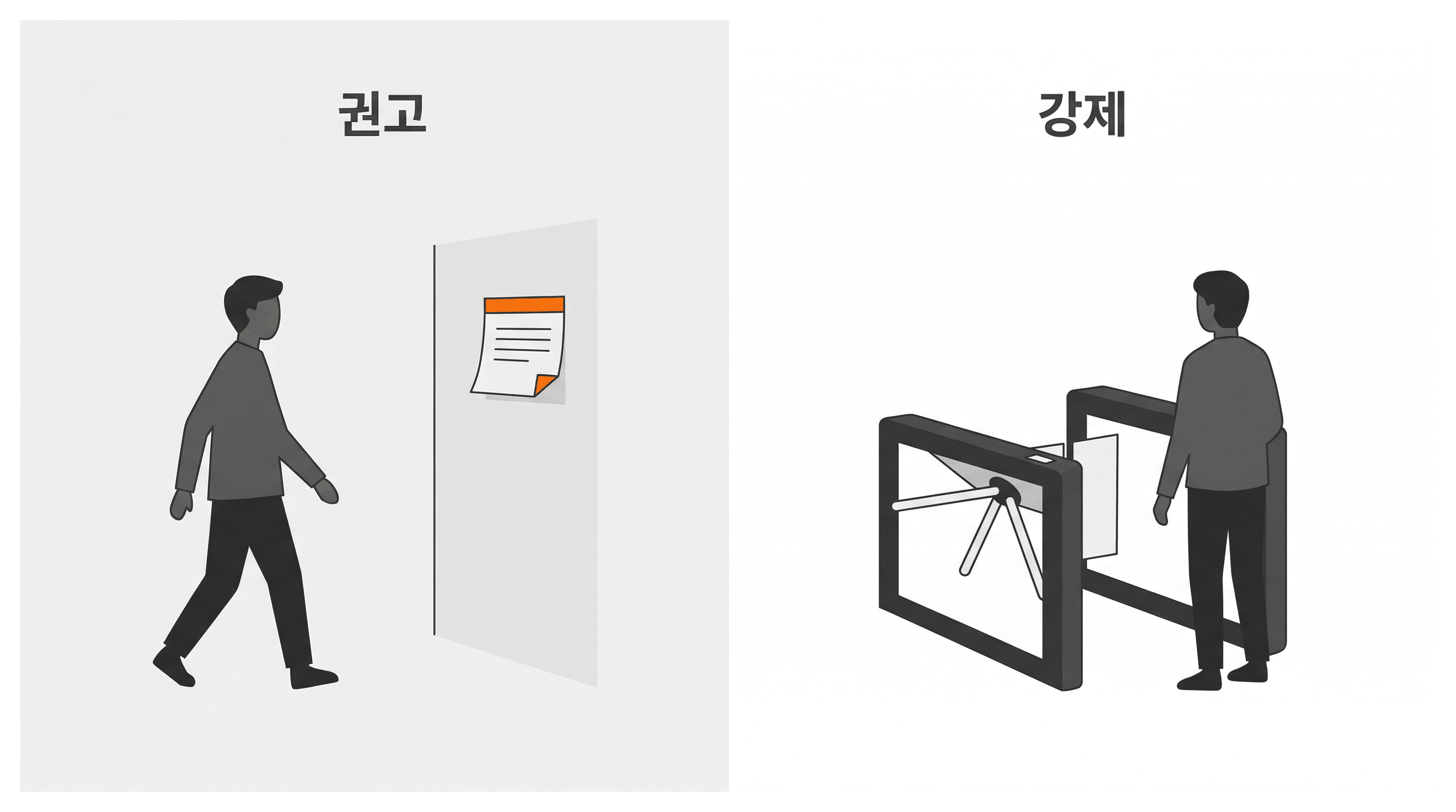 lesson-01-advisory-vs-enforcement