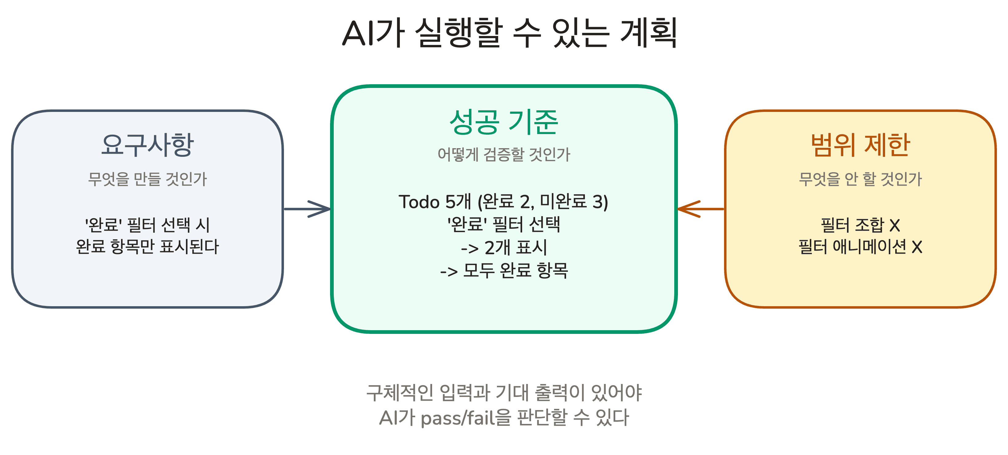 lesson-03-plan-with-criteria