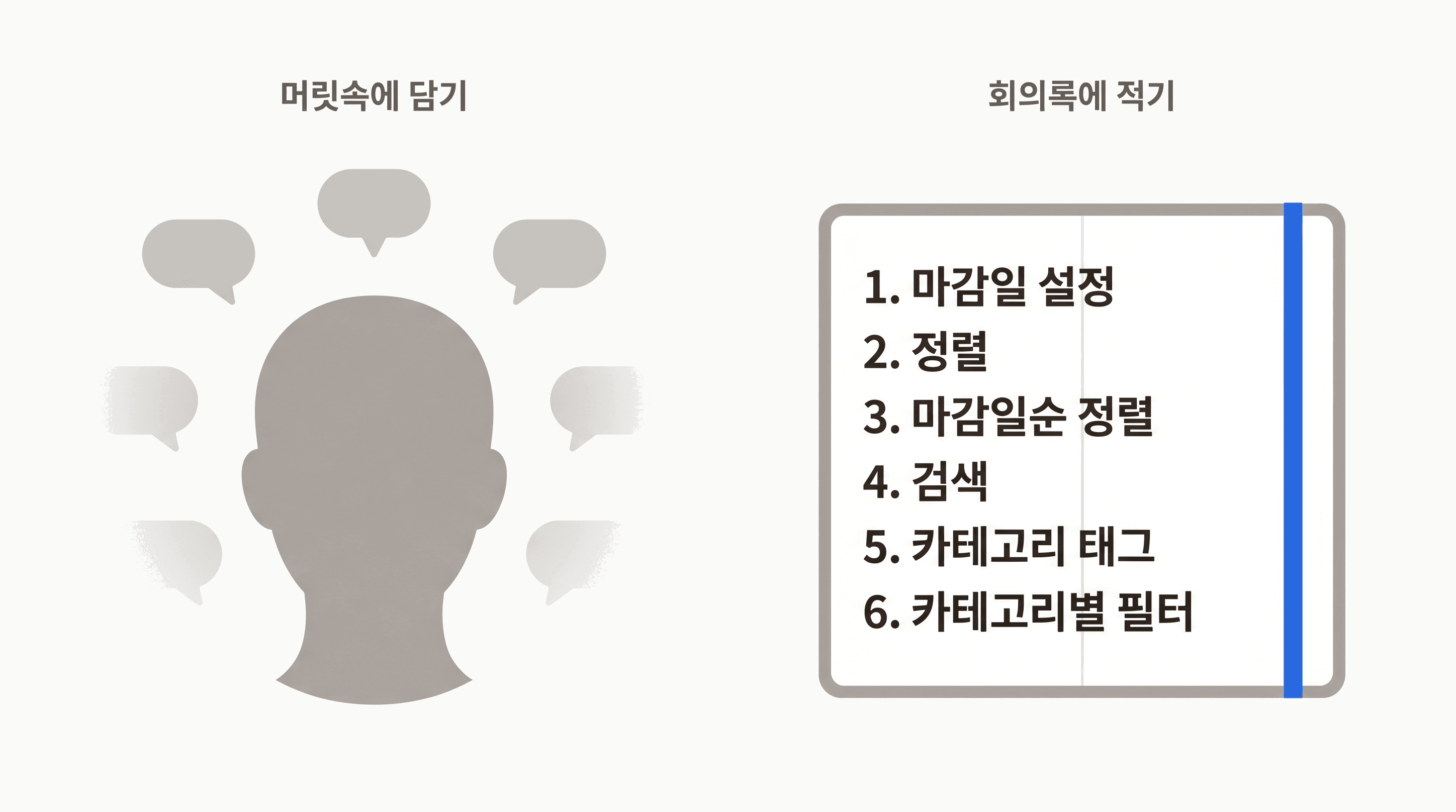 회의 중 머릿속 기억과 Task 회의록의 차이