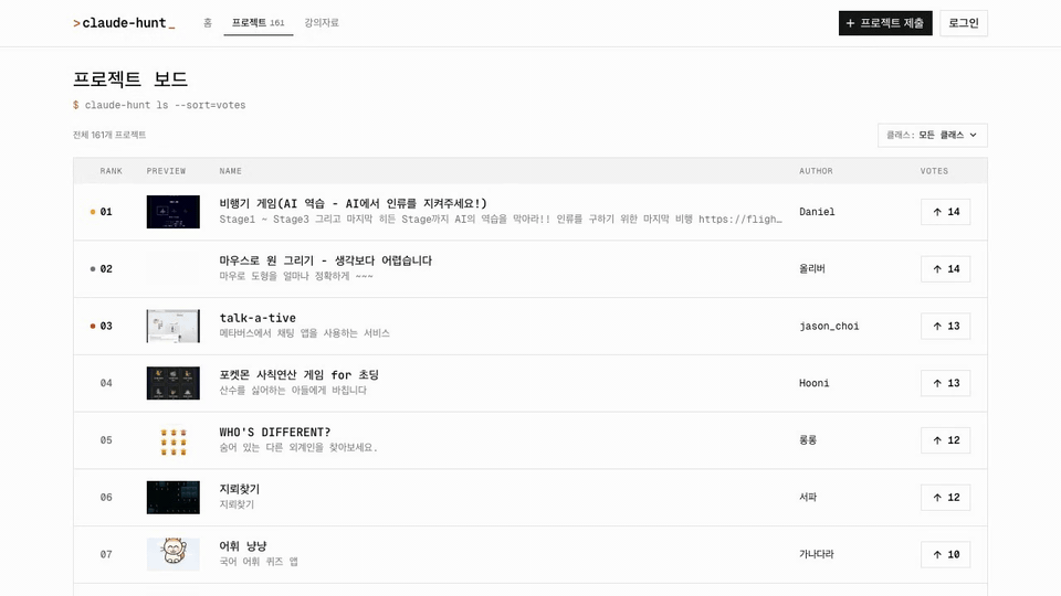 수강생이 완성한 서비스를 모은 Claude Hunt 프로젝트 보드 데모